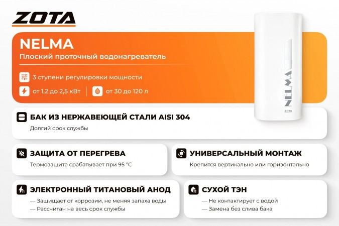 Водонагреватель электрический накопительный ZOTA NELMA-30 из нержавеющей стали в Оренбурге
